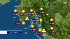 emisija "Vrijeme", Foto: HTV/HRT