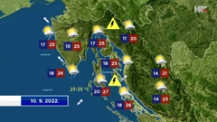 emisija "Vrijeme", Foto: HTV/HRT