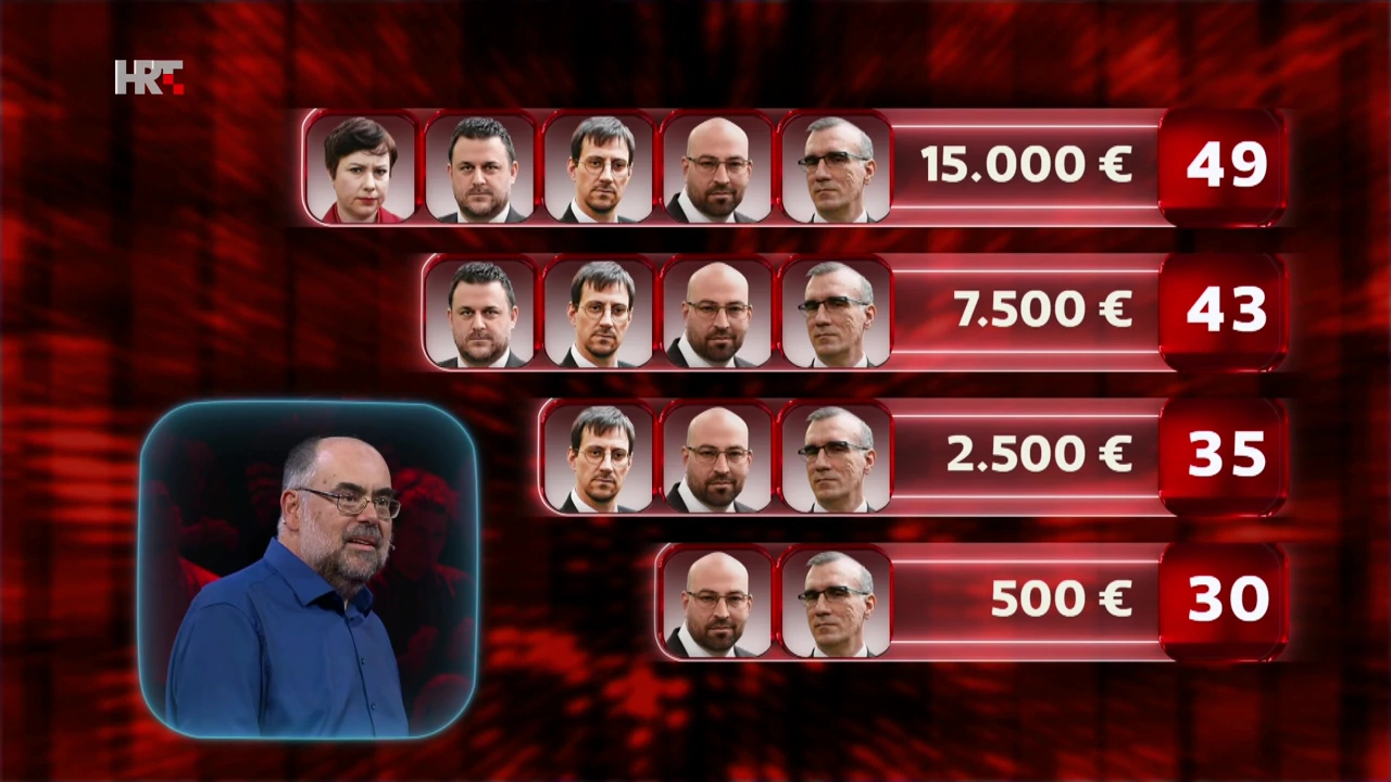 Dino Milić Jakovlić