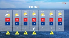 emisija Vrijeme, Foto: HTV/HRT