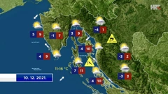 emisija Vrijeme, Foto: HTV/HRT