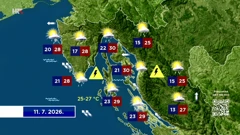 emisija "Vrijeme", Foto: HTV/HRT