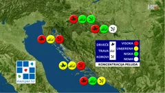 emisija Vrijeme, Foto: HTV/HRT