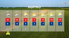 emisija Vrijeme, Foto: HTV/HRT