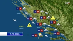 emisija "Vrijeme", Foto: HTV/HRT