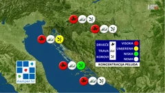 emisija "Vrijeme", Foto: HTV/HRT