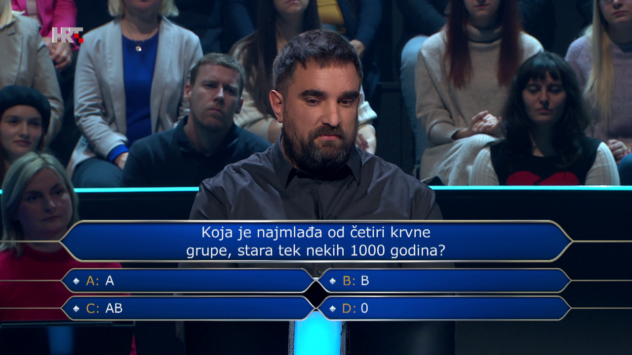 Grgo Birin, Foto: Tko želi biti milijunaš?/HRT