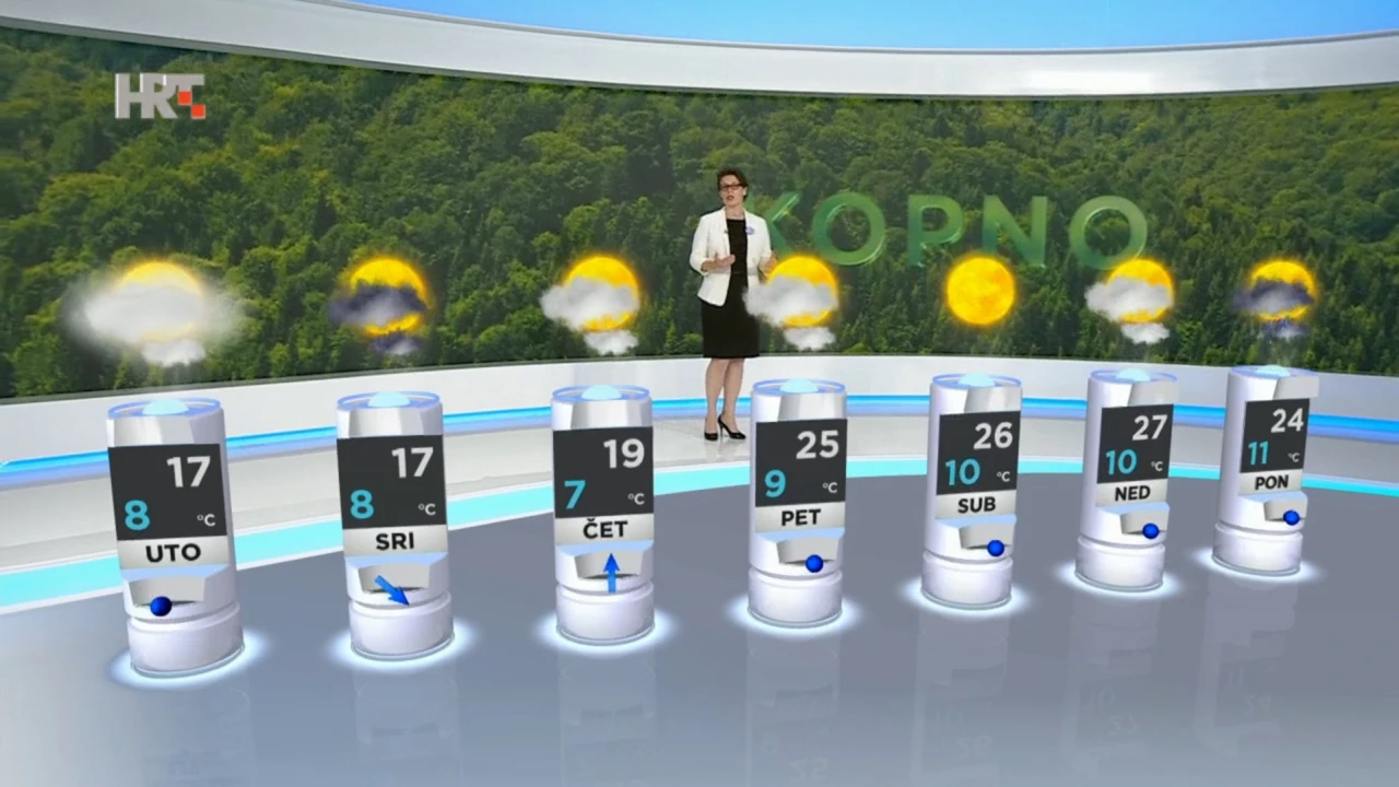 emisija Vrijeme, Foto: HRT/HRT