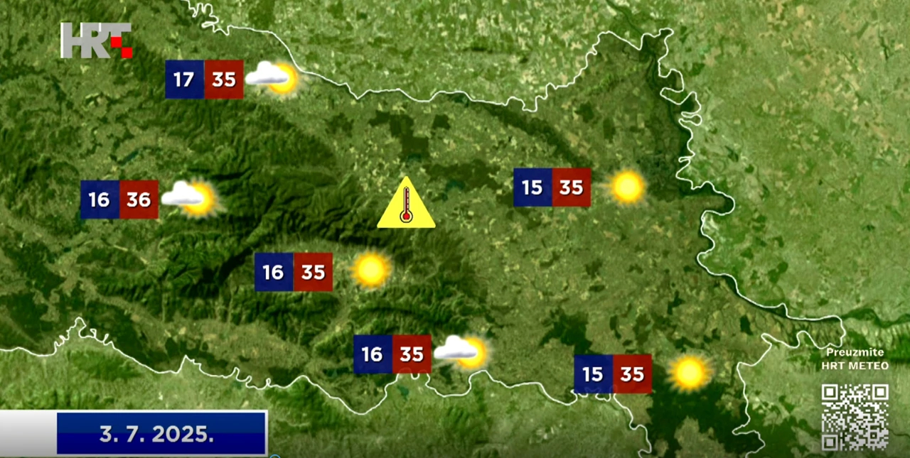 Vremenska prognoza