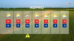 emisija Vrijeme, Foto: HTV/HRT