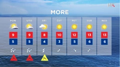 emisija Vrijeme, Foto: HTV/HRT