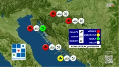 emisija "Vrijeme", Foto: HTV/HRT