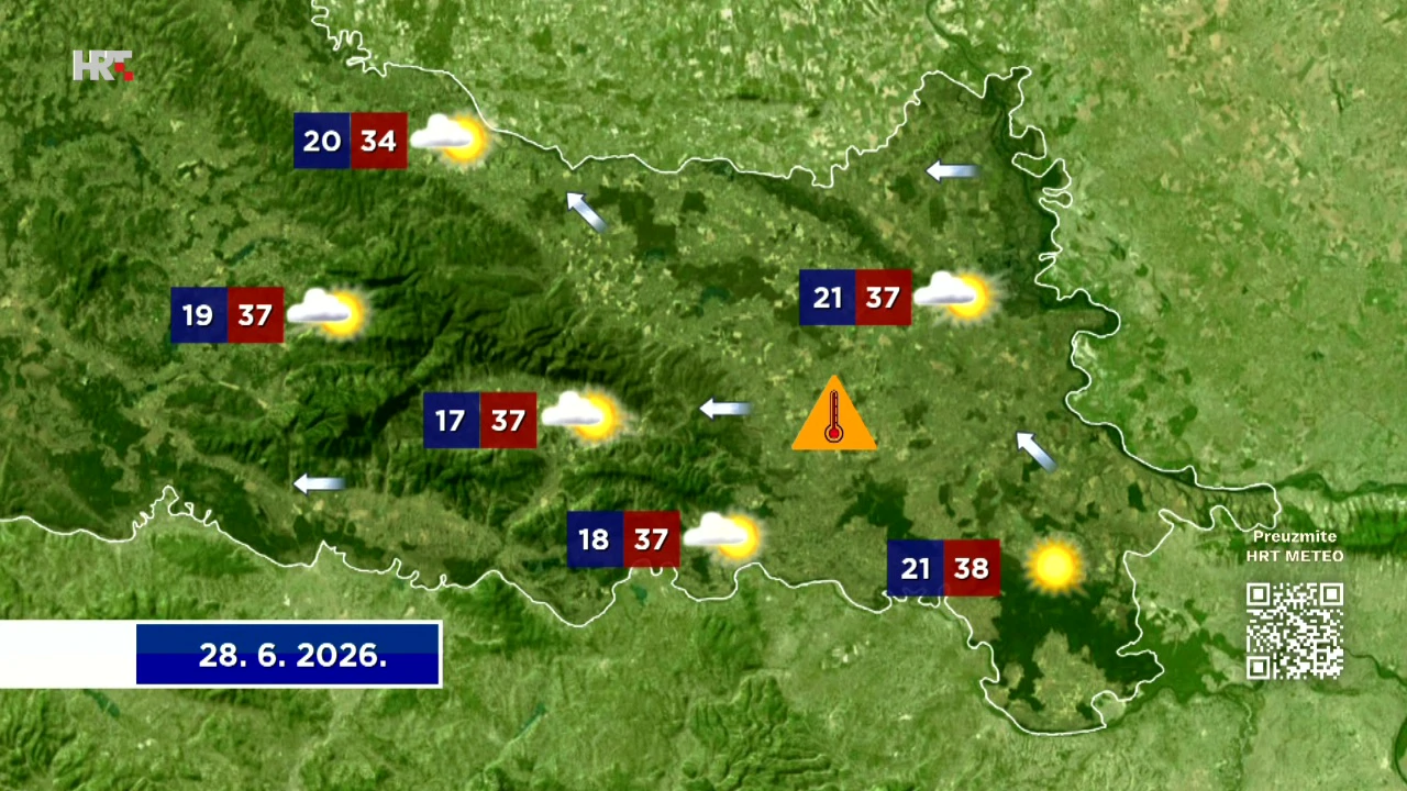 Vrhunac toplinskog vala uz temperature do 39 stupnjeva, Foto: HTV/HRT