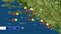 emisije "Vrijeme", Foto: HTV/HRT