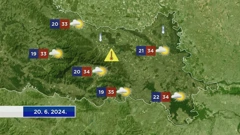 Vremenska prognoza, Foto: HTV/HRT