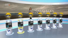 emisija Vrijeme, Foto: HRT/HRT