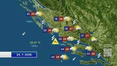 Vremenska prognoza, Foto: HTV/HRT