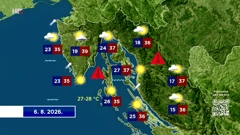 Emisija "Vrijeme", Foto: HTV/HRT