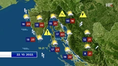 emisija "Vrijeme", Foto: HTV/HRT