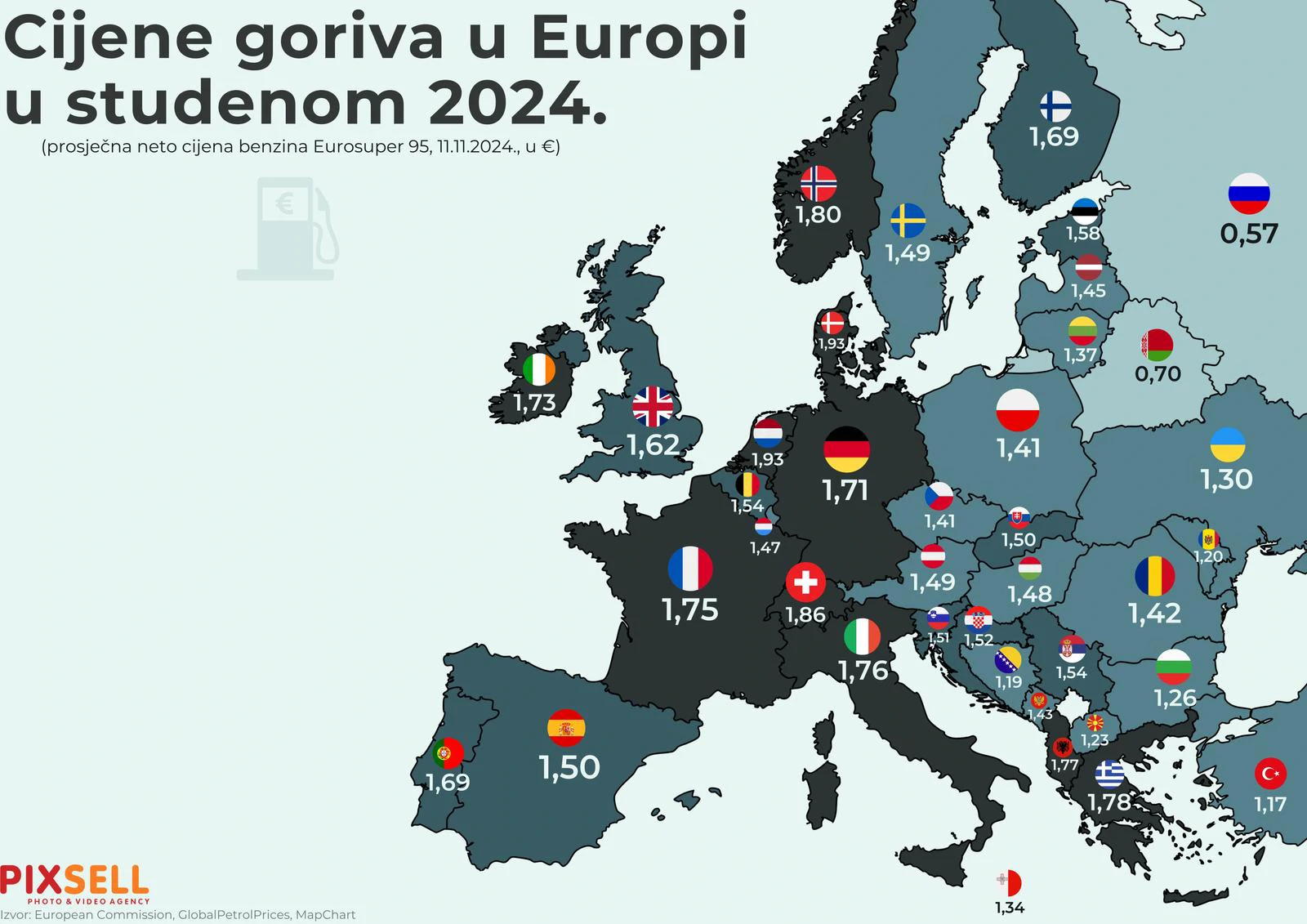 Cijene goriva u Europi u studenom 2024