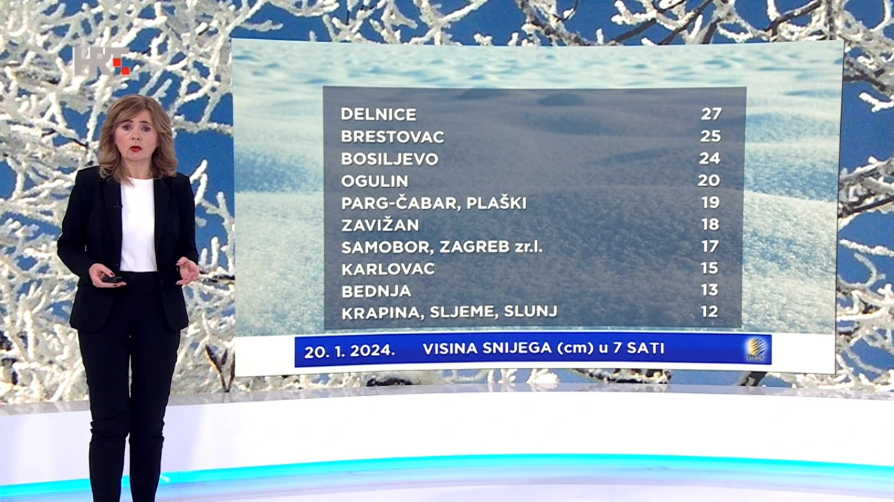 Dunja Plačko-Vršnak, Foto: emisija "Vrijeme"/HRT