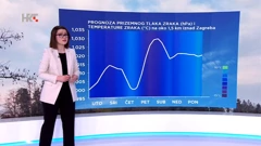 Tomislava Hojsak, Foto: HTV/HRT