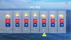 emisija Vrijeme, Foto: HRT/HRT