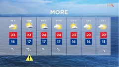 emisija "Vrijeme", Foto: HTV/HRT