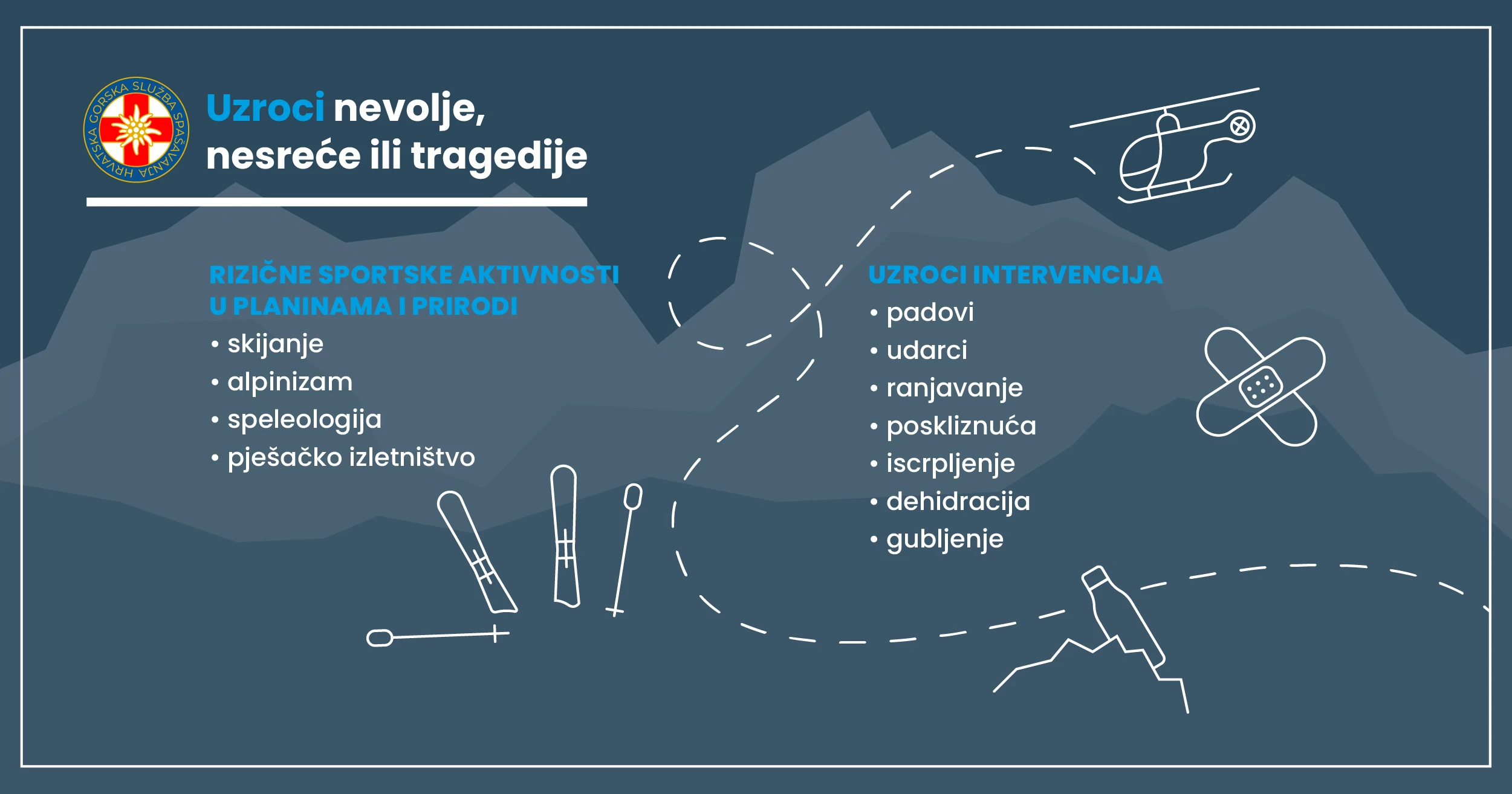   Uzroci nevolje, nesreće ili tragedije