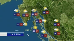Emisija "Vrijeme", Foto: HRT/HTV