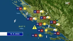 emisija "Vrijeme", Foto: HTV/HRT