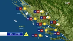 emisija Vrijeme, Foto: HTV/HRT