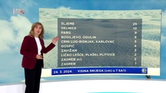 Dunja Plačko-Vršnak