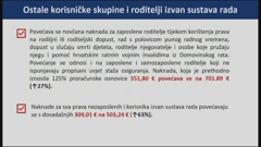 Ostale korisničke skupine i roditelji izvan sustava, Foto: HTV/HRT