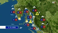 emisija "Vrijeme", Foto: HTV/HRT