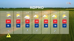 emisija Vrijeme, Foto: HRT/HRT