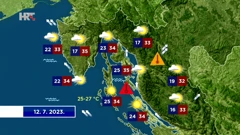 emisija "Vrijeme", Foto: HTV/HRT