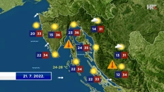 emisija "Vrijeme", Foto: HTV/HRT