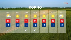 emisija Vrijeme, Foto: HTV/HRT