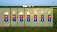 emisija "Vrijeme", Foto: HTV/HRT