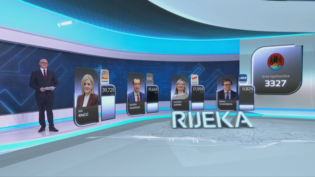 RIJEKA - Gradonačelnik, Foto: HTV/HRT