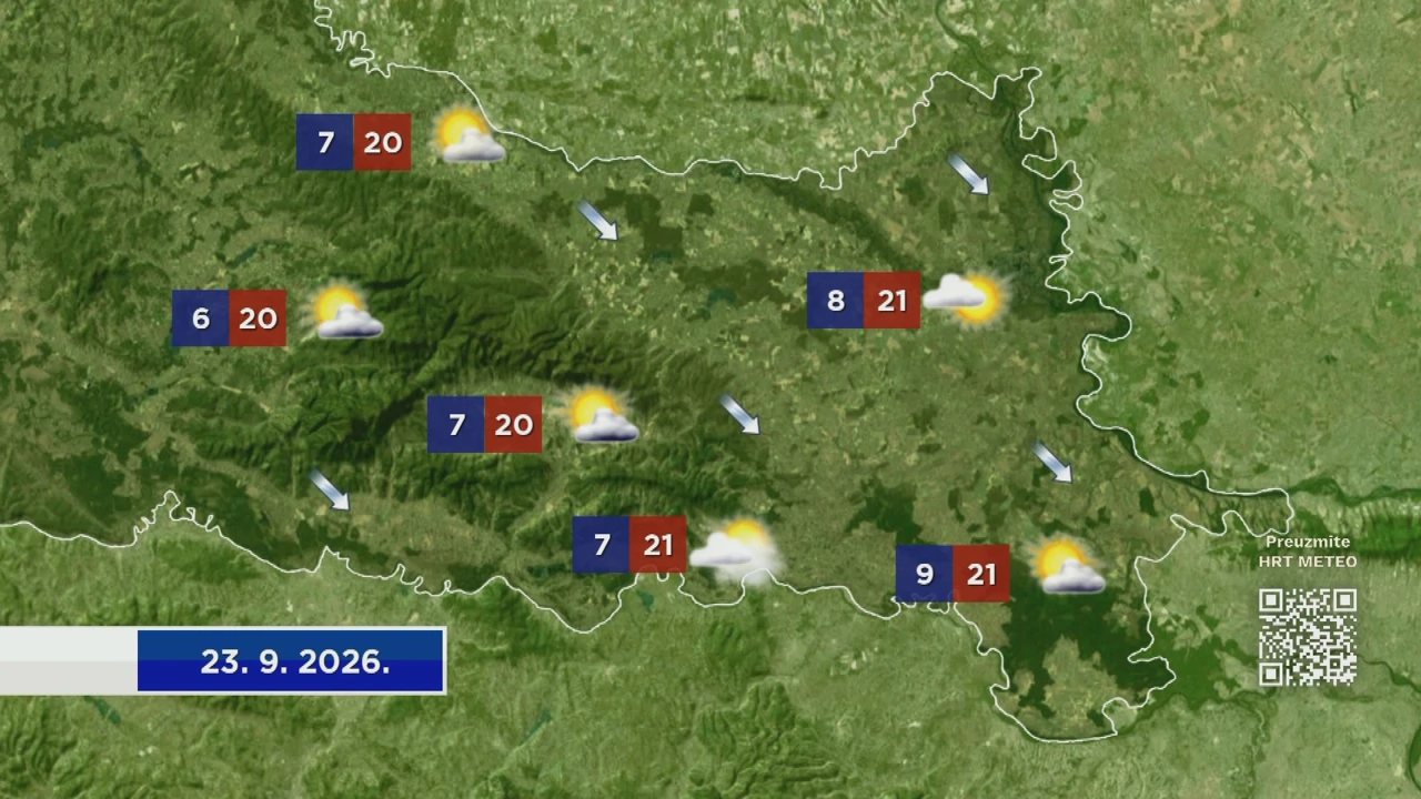 Emisija "Vrijeme", Foto: HTV/HRT