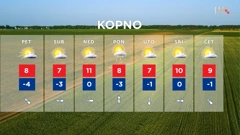 emisija Vrijeme, Foto: HTV/HRT