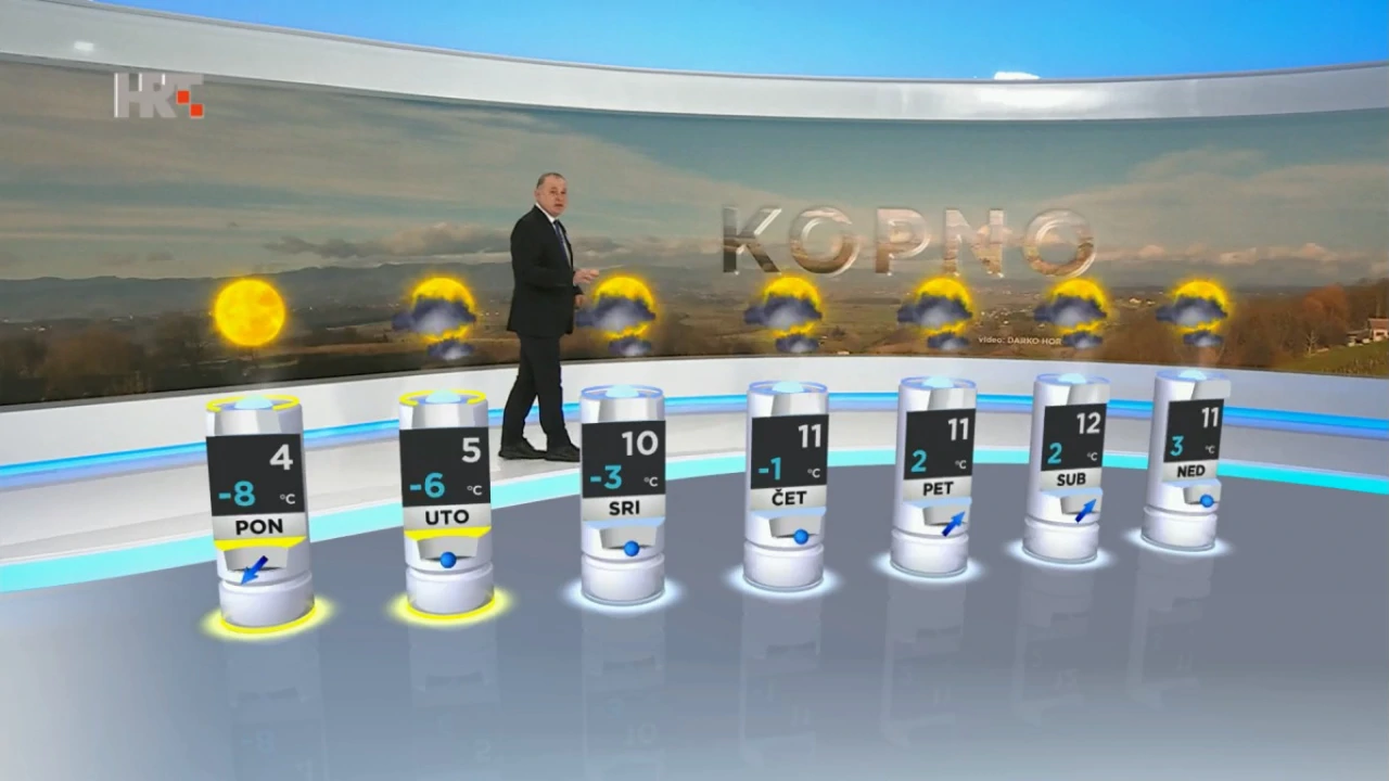 emisija Vrijeme, Foto: HRT/HRT