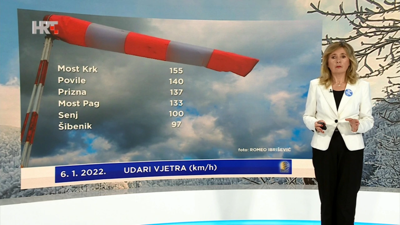 emisija Vrijeme, Foto: HTV/HRT