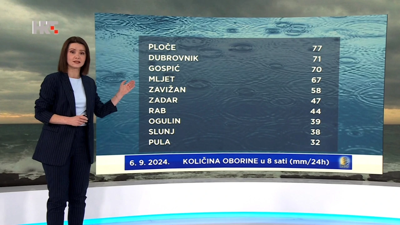 Tomislava Hojsak, Foto: emisija "Vrijeme"/HRT