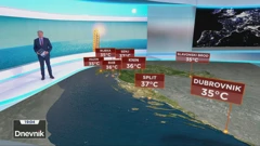 Temperature danas