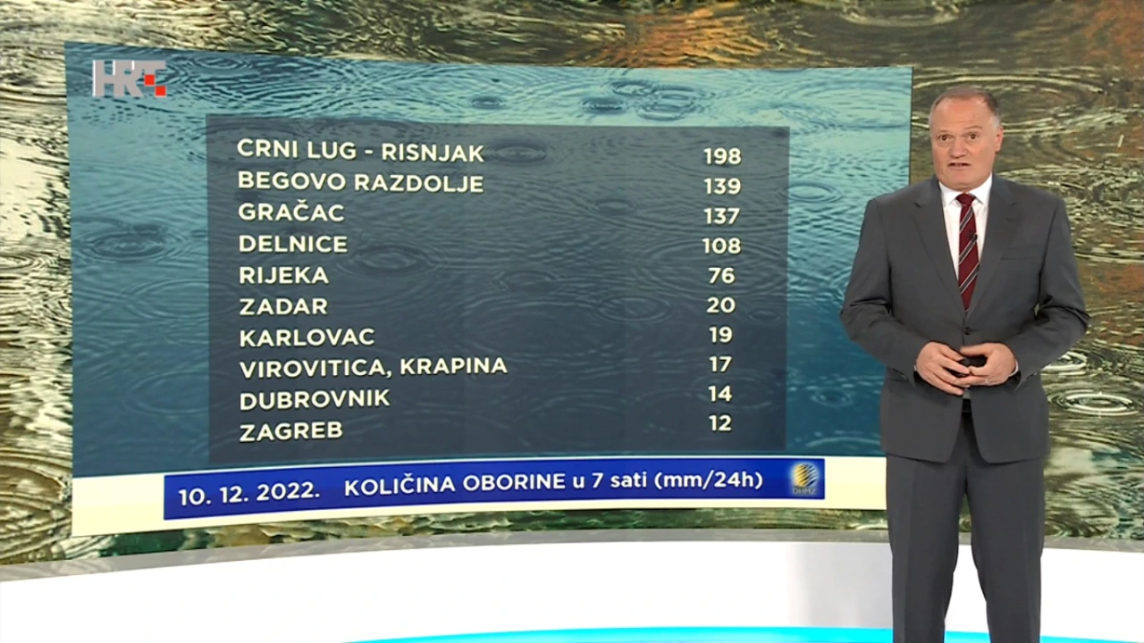 Krunoslav Mikec