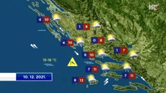 emisija Vrijeme, Foto: HTV/HRT