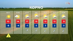 emisija Vrijeme, Foto: HTV/HRT